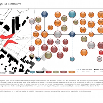 This work, part of the third project, was undertaken during my first year of the MArch (Part II) postgraduate degree. 